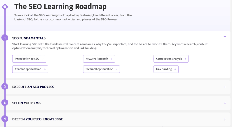 سایت learningseo