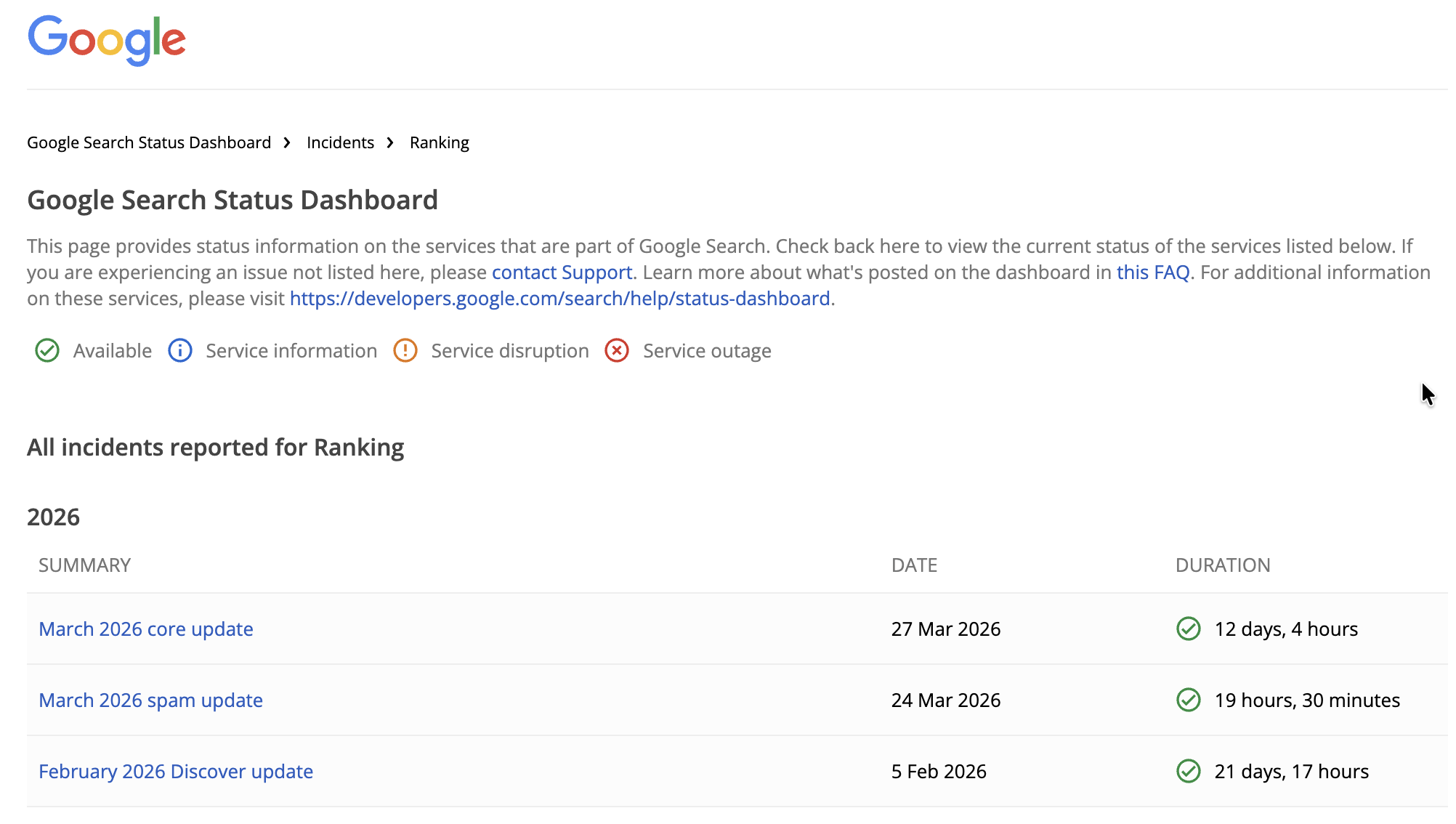 google search status dashboard