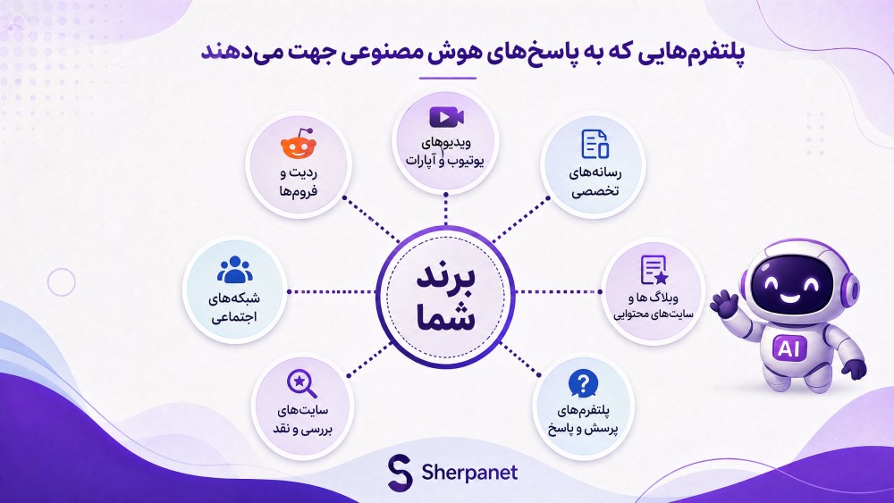 سورس های معتبر برای هوش مصنوعی